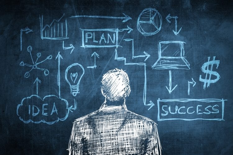 business-plan