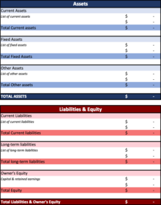 Balance Sheet