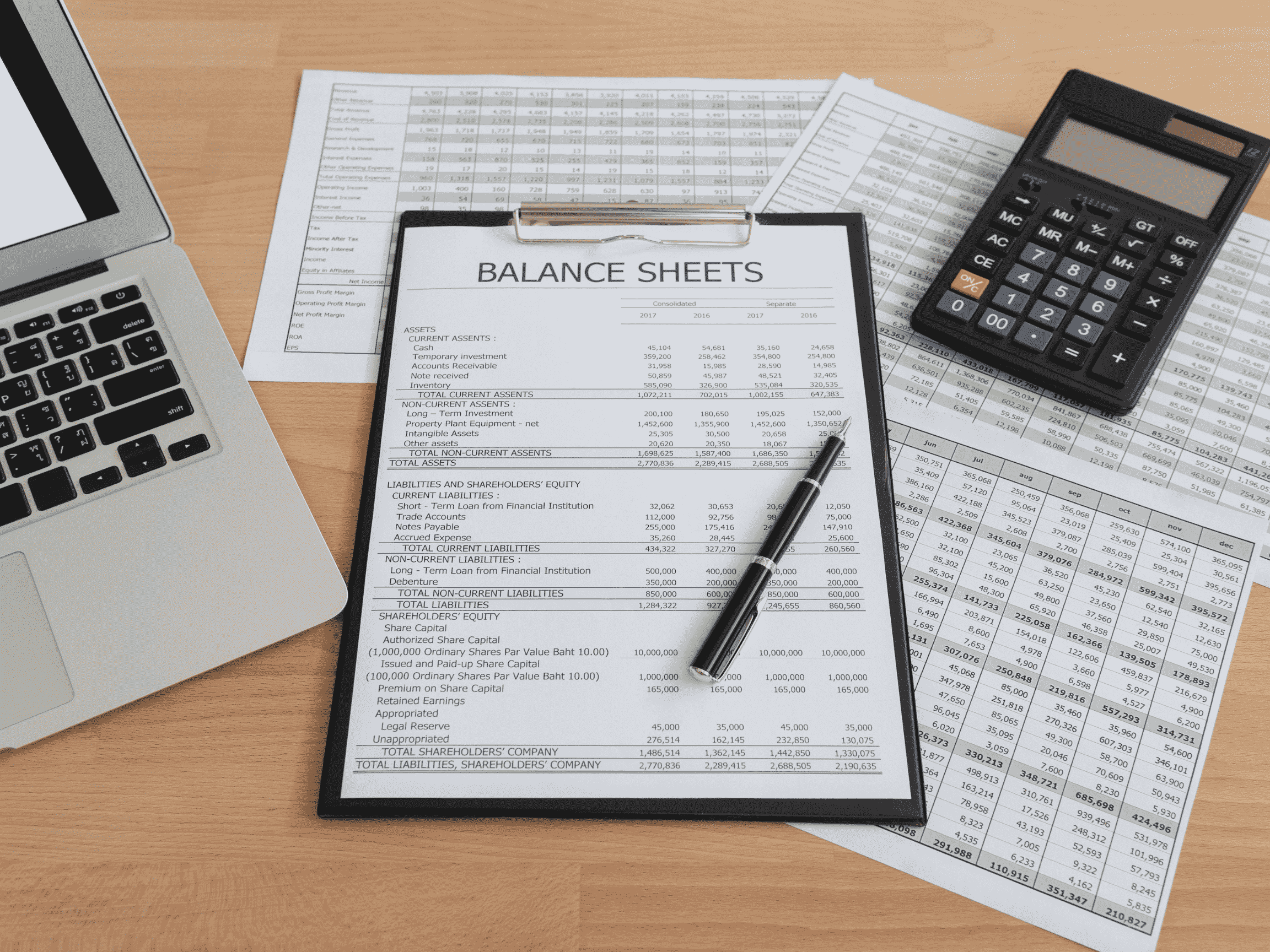 What is the accounting equation