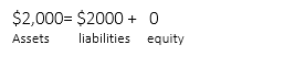 A picture containing table

Description automatically generated