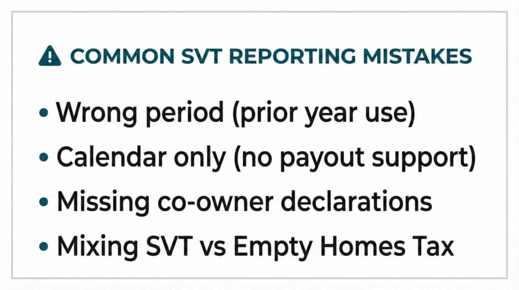 BC speculation and vacancy tax 2026 common SVT reporting mistakes
