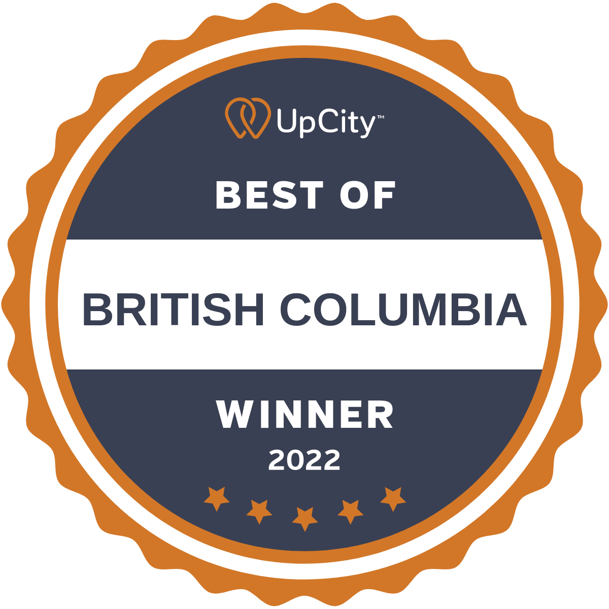Bookkeeping and Payroll Services in Whistler BC, Squamish and Pemberton, Sea to Sky corridor and Vancouver 53 North Vancouver Bookkeepers