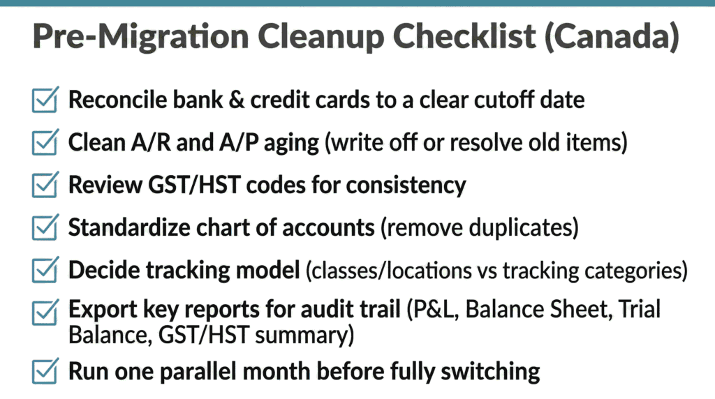 QBO vs Xero Canada (2026): Which Fits Growing Teams? 5 QBO vs Xero Canada migration cleanup checklist for Canadian businesses
