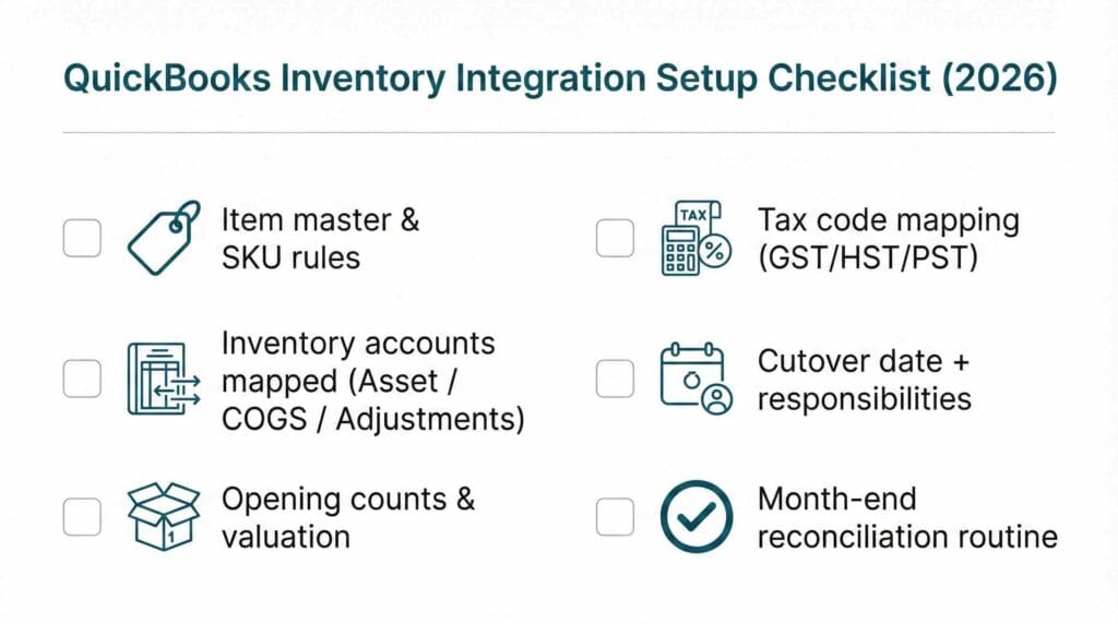 Best Inventory Integrations for QuickBooks Online in 2026 2 QuickBooks inventory integration setup checklist for 2026